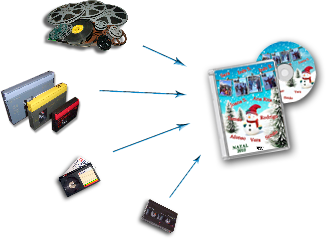 Converter hi8 e beta para dvd